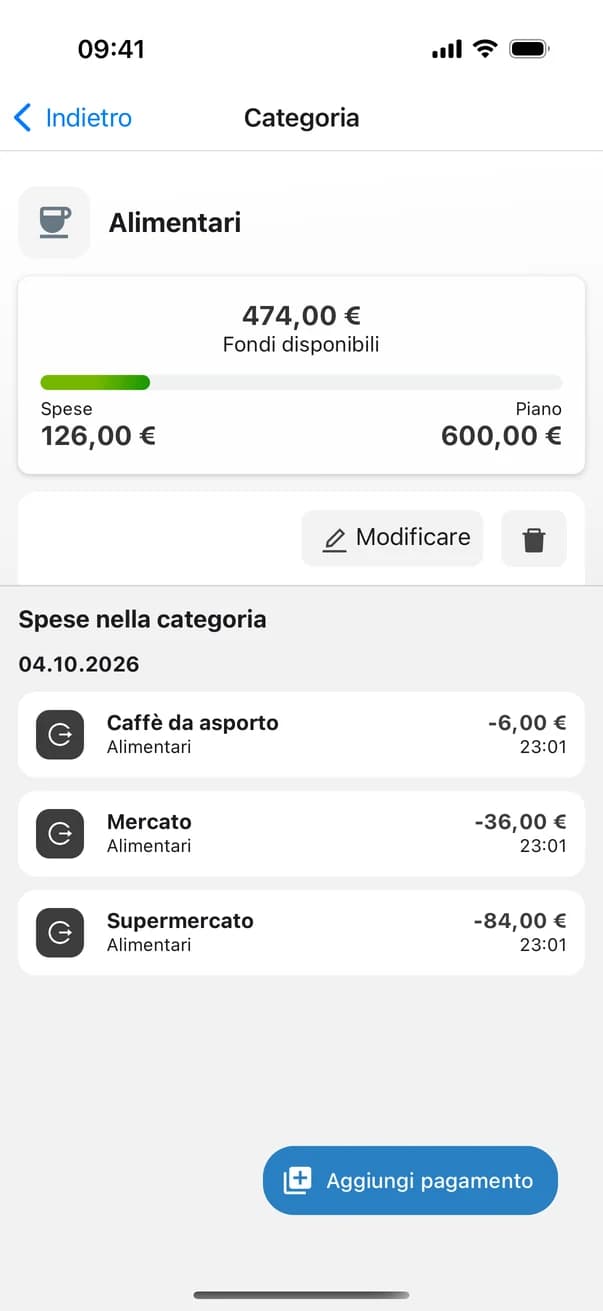 Categoria Alimentari con fondi disponibili ed elenco delle spese
